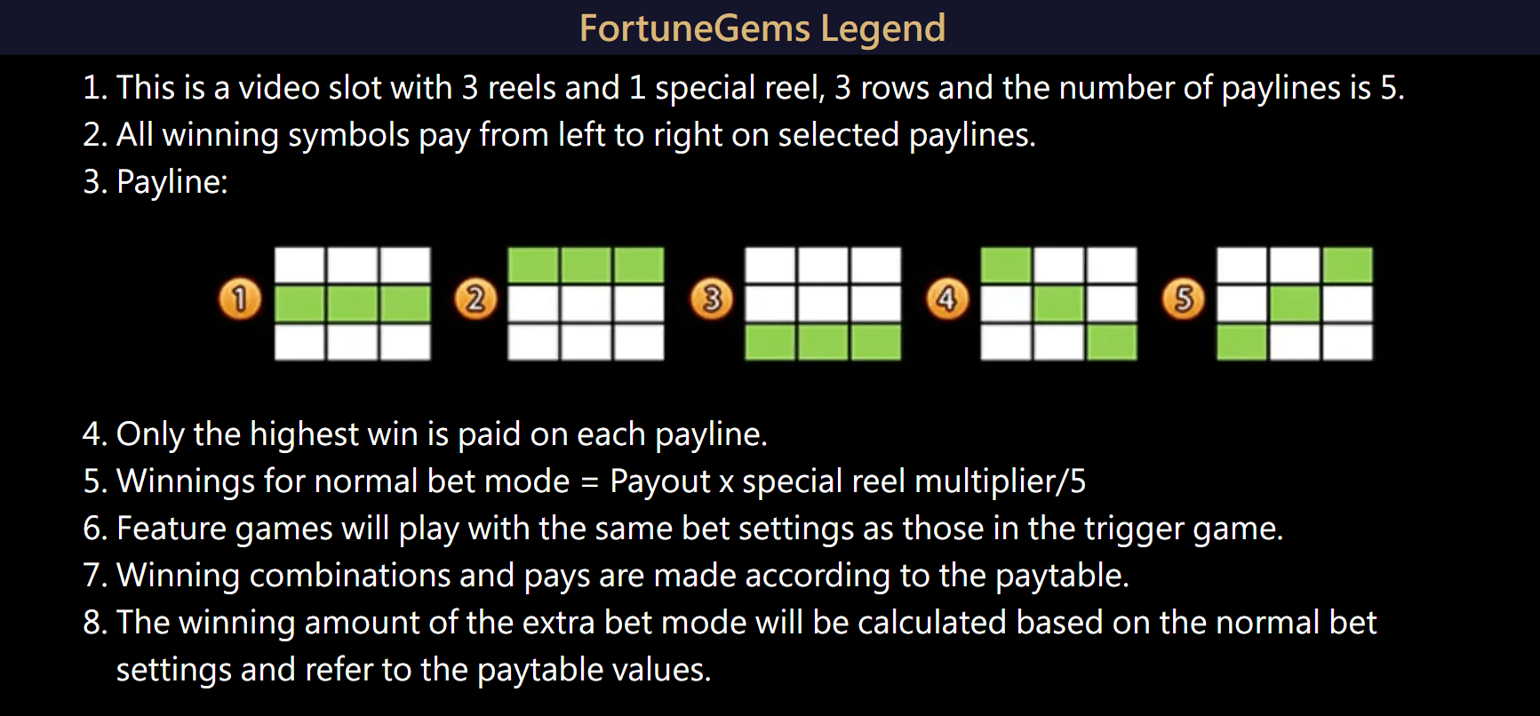 Master the Reels: How to Play Fortune Gems 2