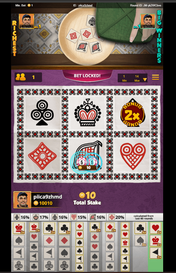 Gameplay Overview