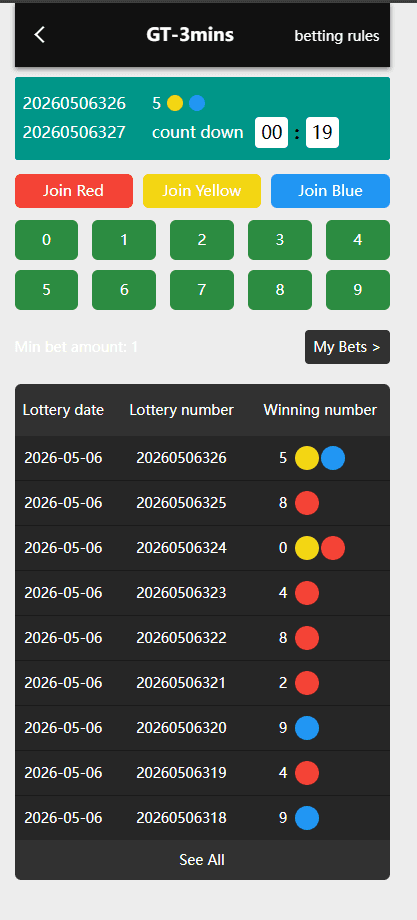Interface Overview