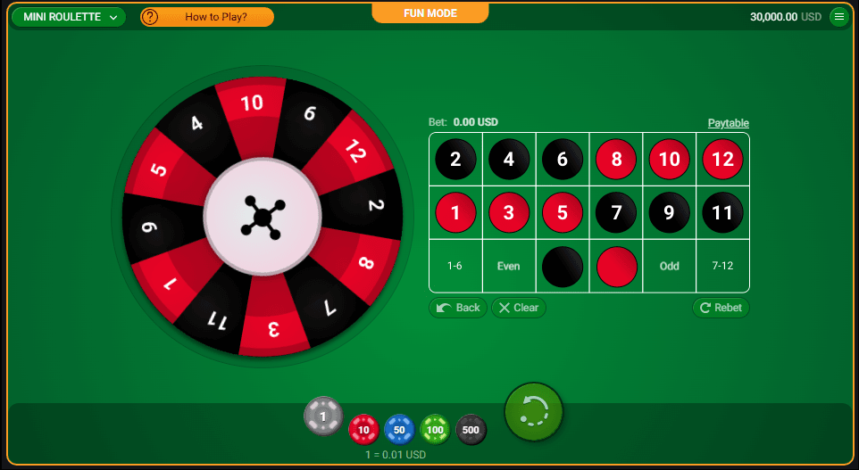 📖 Available Bet Types & Table Layout