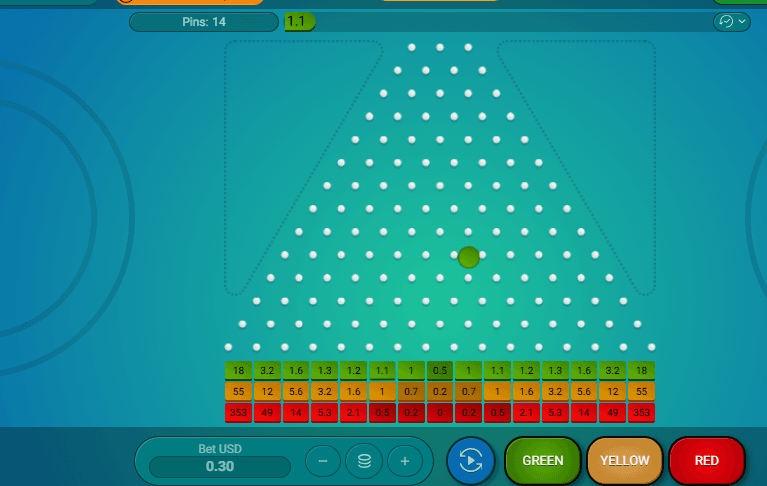 Basic Gameplay Concept